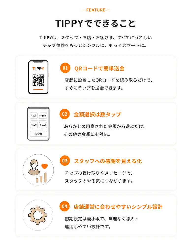 TIPPYがもたらす3つのメリット：①スタッフのモチベーション向上、②お店のファンを増やす、③導入・運用がカンタン